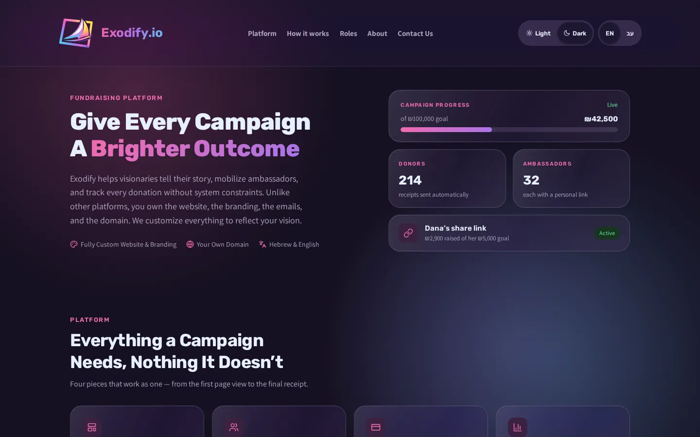 עמוד הבית של exodify.io — האתר החי